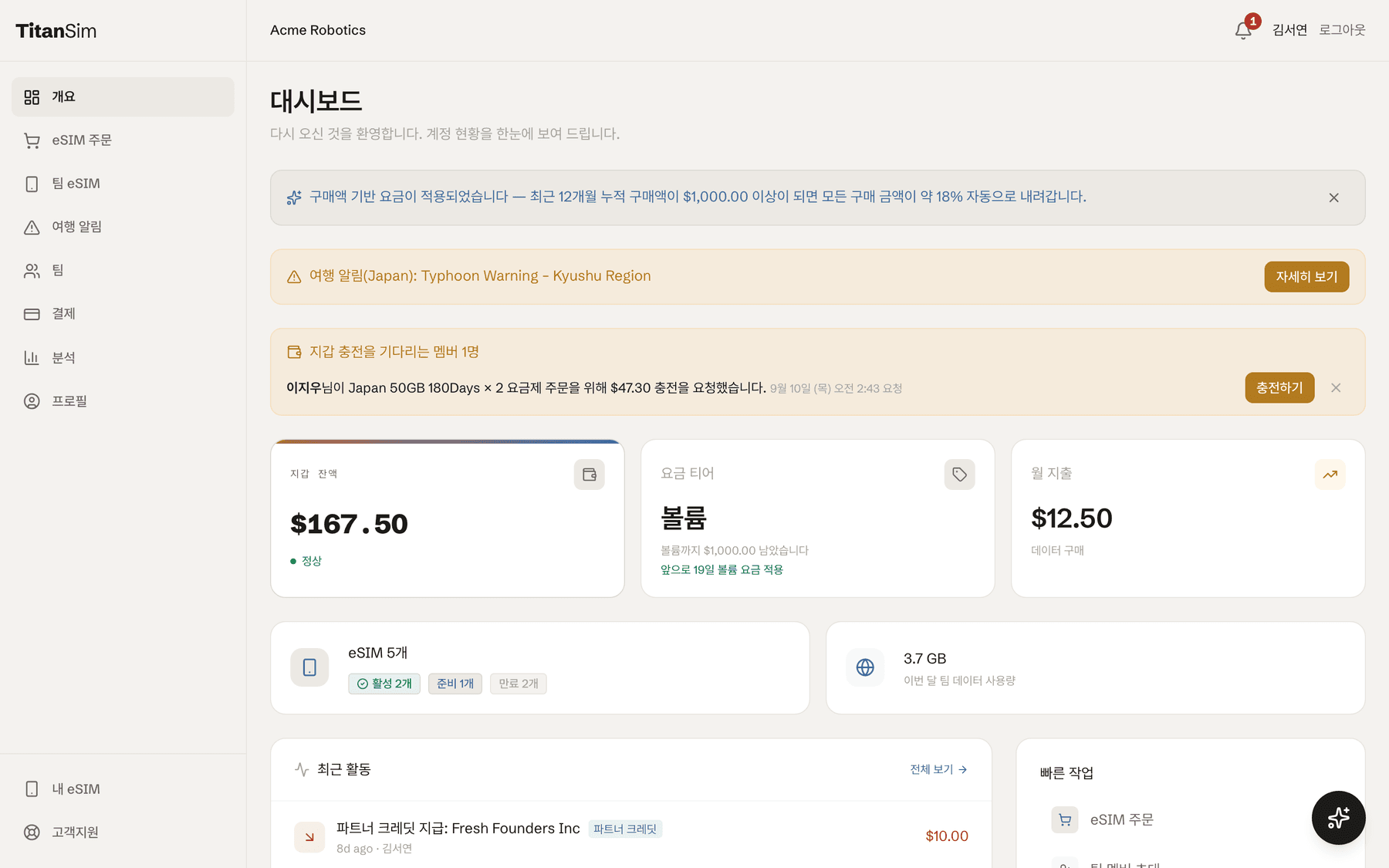 왼쪽 기본 메뉴와 여행 및 자금 알림, 지갑 및 지출 요약, eSIM 수, 최근 활동, 빠른 작업이 표시된 관리자 대시보드 예시입니다.