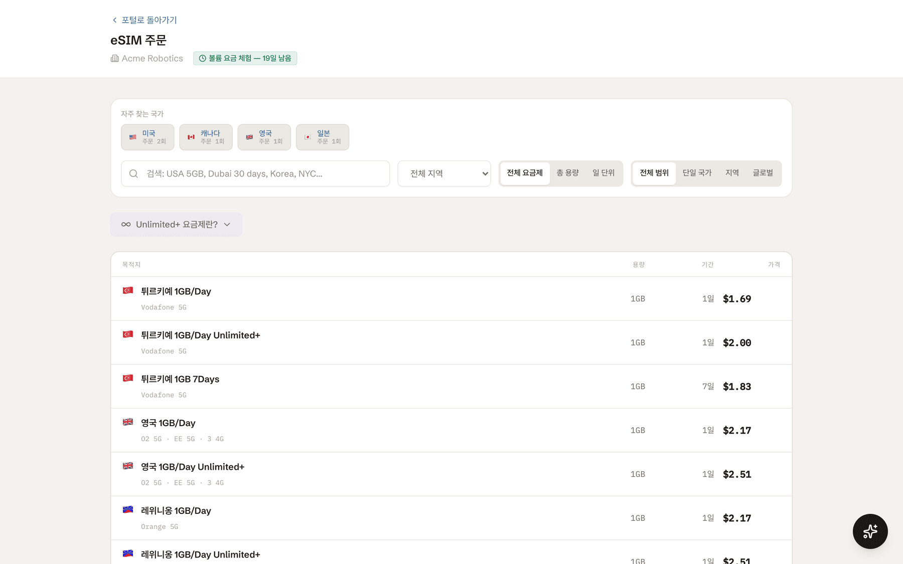 TitanSim eSIM 주문 페이지에 목적지 검색, 지역과 요금제 필터, 데이터와 유효기간 및 가격 열이 있는 여행 eSIM 목록이 표시되어 있습니다.